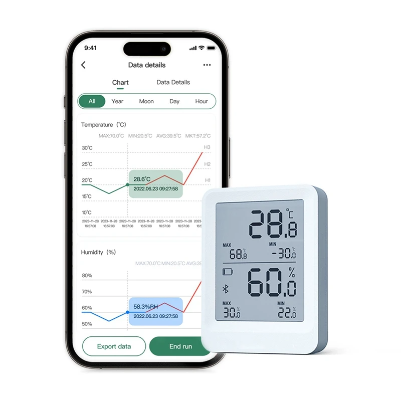 Enregistreur de température et d'humidité, Bluetooth, moniteur de température et d'humidité, prise en charge des rapports de données automatiques pour boîte à couver