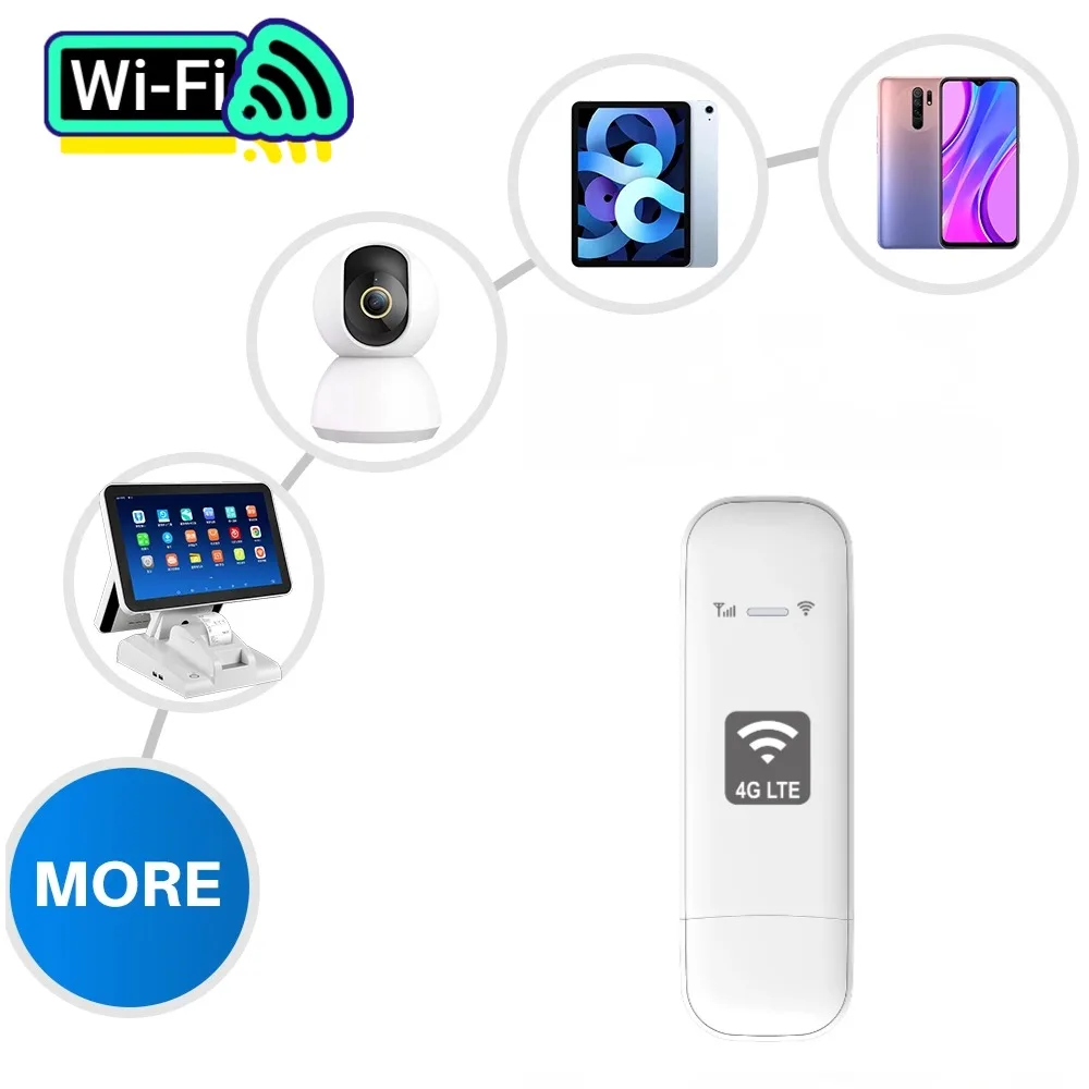 4g wifi dongle ufi 150m usb lte móvel hotspot portátil cartão sim roteador universal u6 banda bloqueio