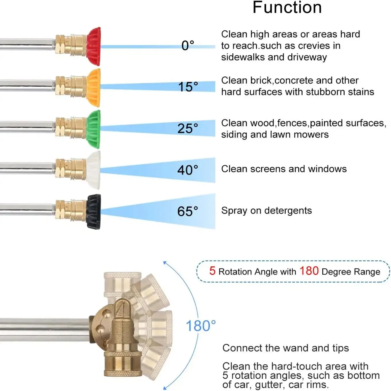 High Pressure Wash Gun Extension Wand For Karcher K2 K3 K4 K5 K7 With 180 Degree Pivoting Coupler Adapter And Nozzles