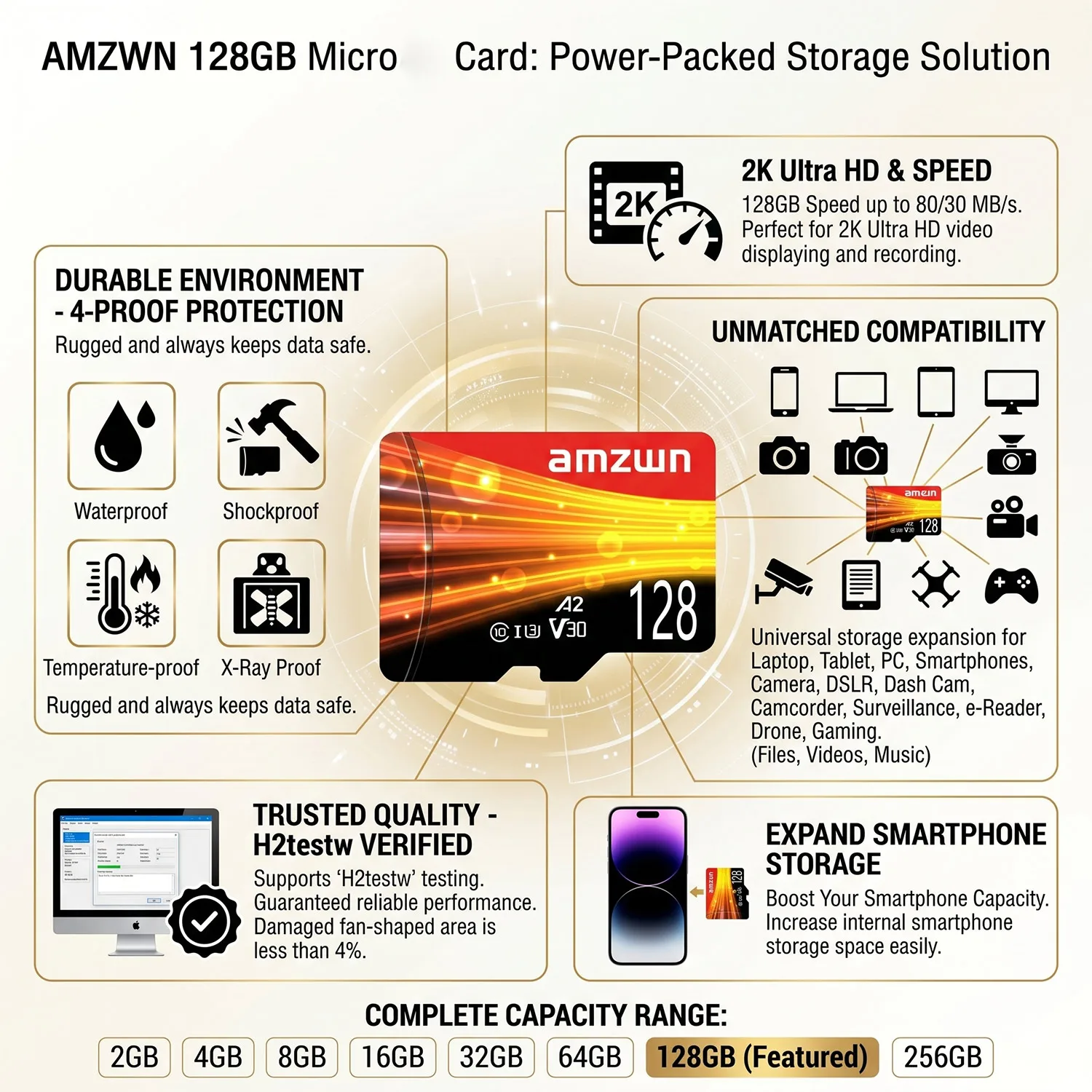 Micro Memory SD Card 128GB 64GB 32GB 16GB 8GB SD Card SD/TF Flash SDCard 8G 16G 32G 64G 128G Class 10 Memory Card TF