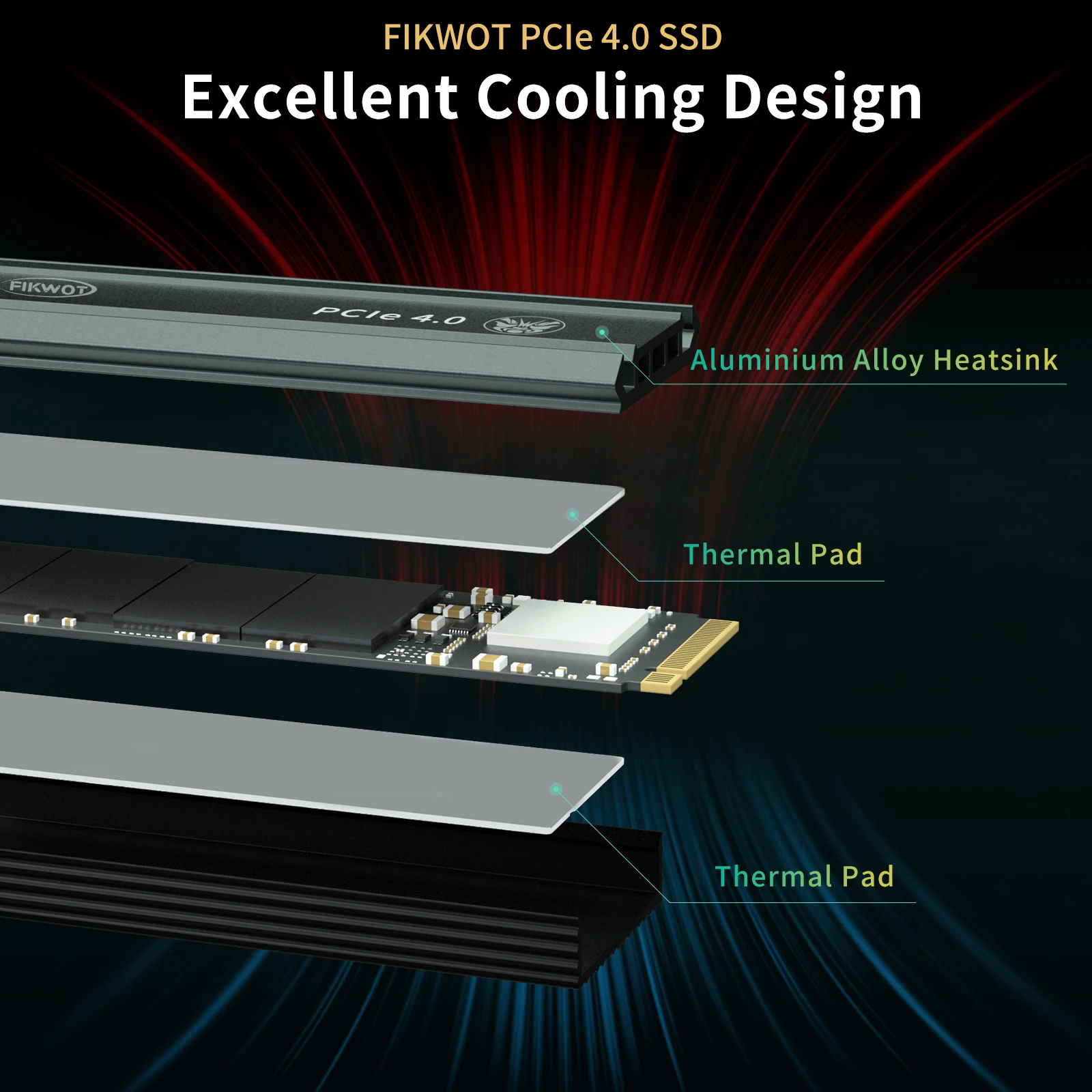 Thumbnail 3 - #7 Latest PS5 SSDs Offers