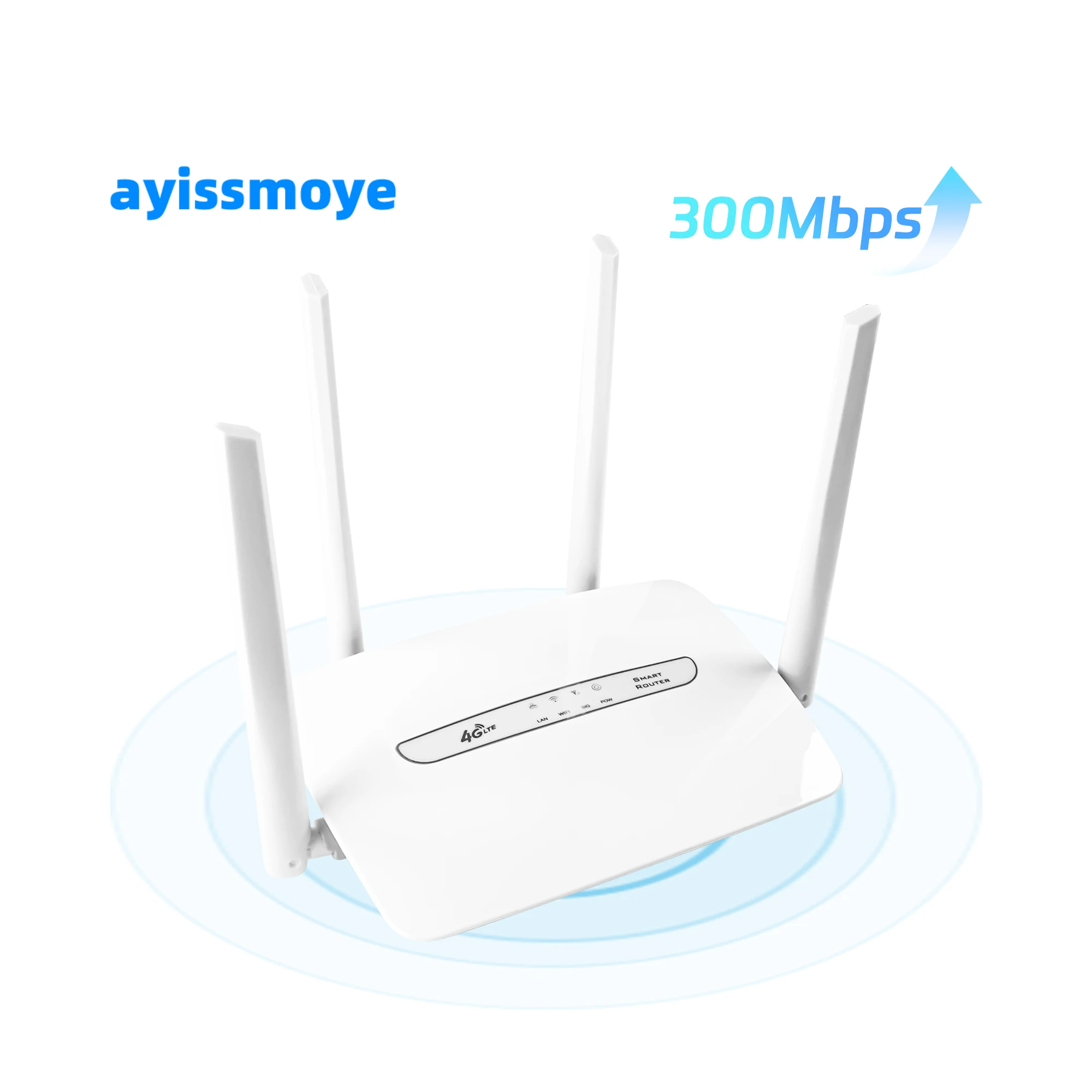 

Быстрый Wi-Fi-маршрутизатор с поддержкой SIM-карты Модем Точка доступа Wi-Fi со слотом для SIM-карты Продукт связи CPE-маршрутизатор Wi-Fi Маршрутизатор Sim-карта