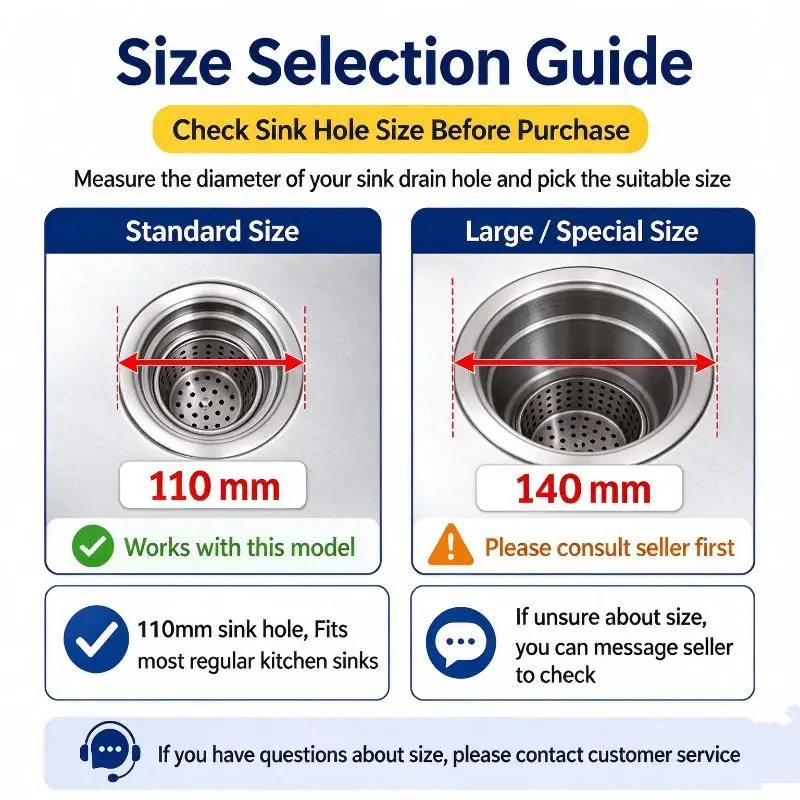 Complete Kitchen Sink Drain and Strainer Set Stainless Steel High Temperature Resistant Odor Blocking Pest Proof Kitchen Tool