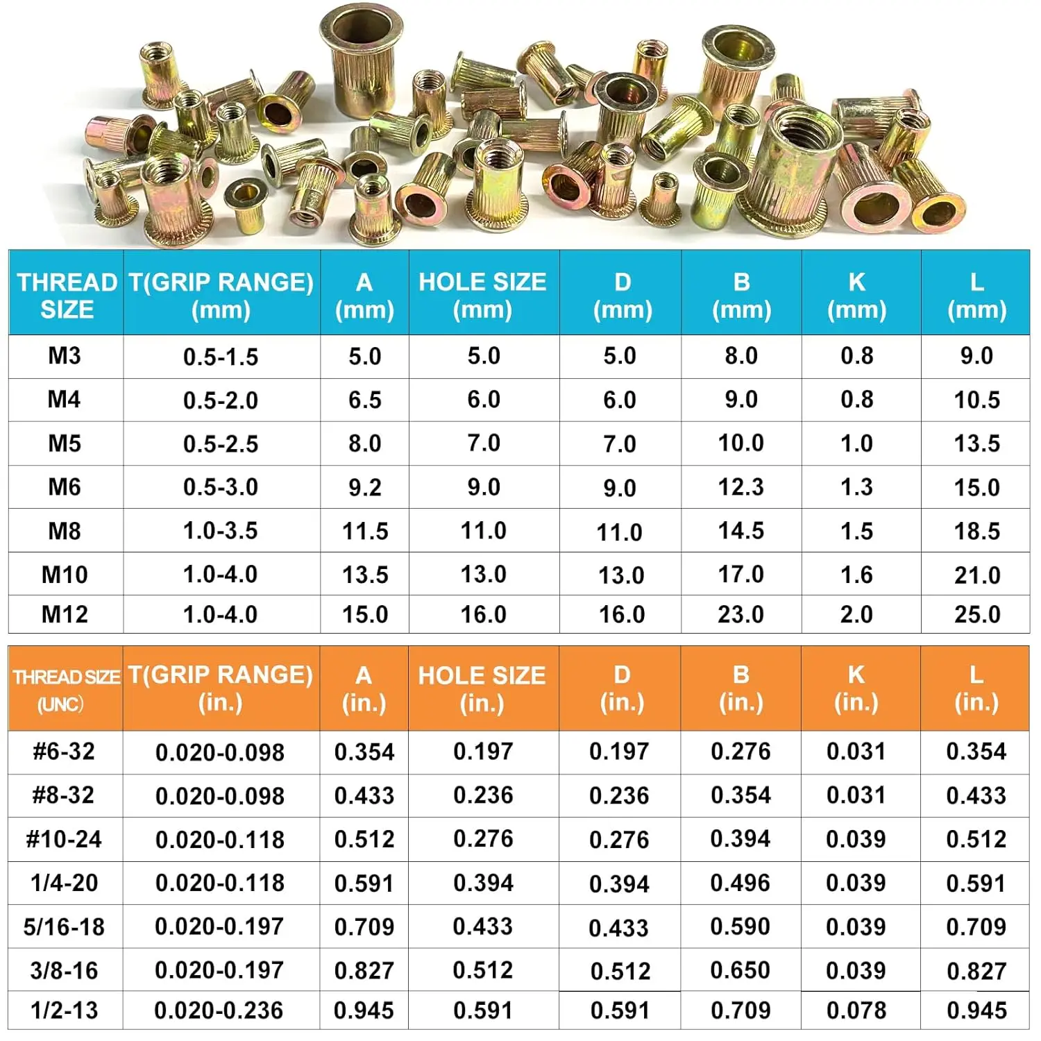 830pcs Rivet Nut Tool Kit, SAE/Metric Rivet Nut Assortment Kit M3, M4, M5, M6, M8, M10, M12, Flat Head Threaded Insert Nuts