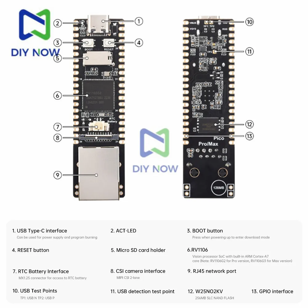 Imagem -05 - Placa de Desenvolvimento Luckfox Pico Pro Max Processador ai Linux Rv1106 a7 Cortex