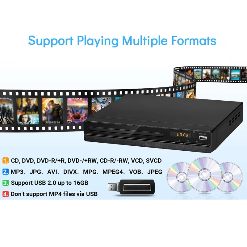 1080P Home DVD Player Box for TV Home Theater, All Region Free DVD CD-Discs Players AV-Output with Remote Control Player Box