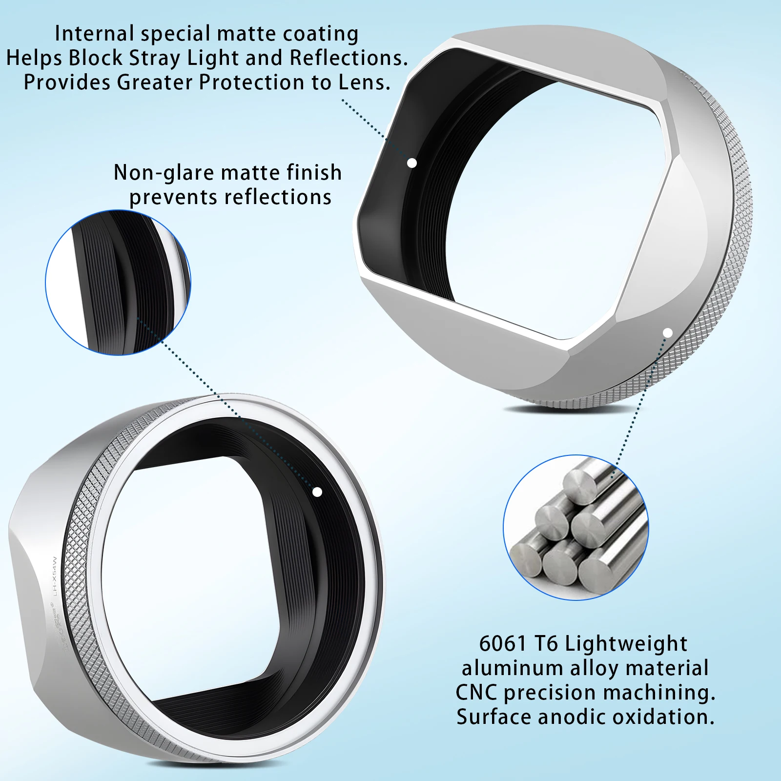 Haoge LH-X54B quadratische Metall-Gegenlichtblende mit 49-mm-Adapterring für Fujifilm Fuji X100VI X100V Kamera, Schwarz – Detail 2