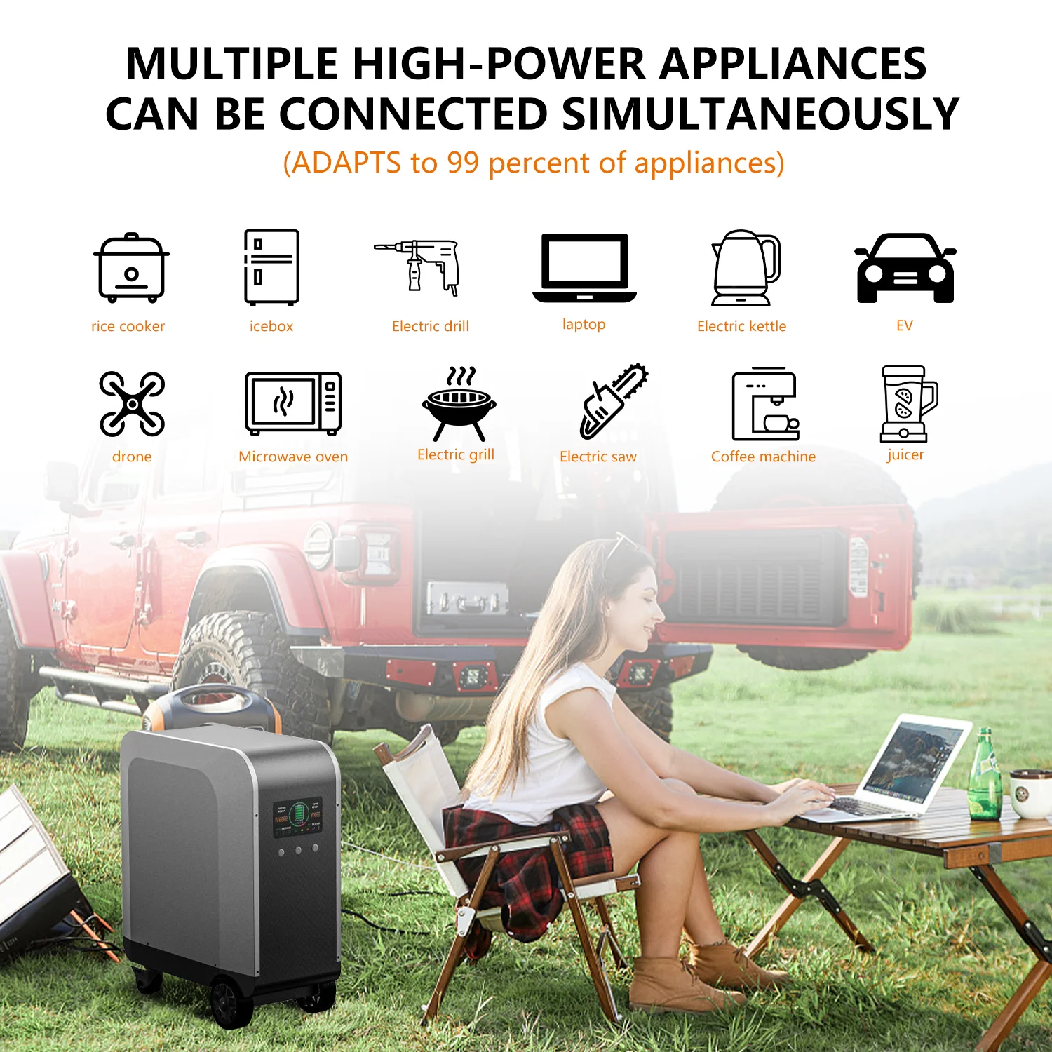 New Product Ideas AC110-220V Lifepo4 Battery Output 3.5kw IP66 AC Charging Type2/ Type1/GBT Power Bank for Electric Car