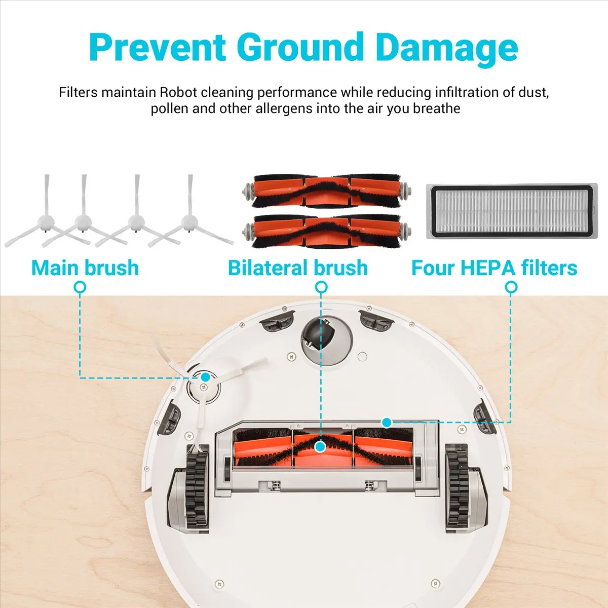 

[A25M] Аксессуар, роликовый HEPA-фильтр с боковой щеткой для Xiaomi Mijia 1C STYTJ01ZHM Mi Robot Vacuum Mop SKV4093GL, запасные части