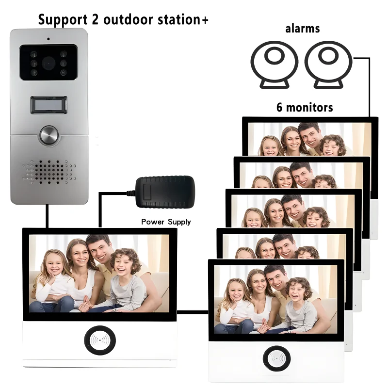 IPS Screen Video Intercom System, Home Door Phone, 1080P Câmera, 110 ° Wide Angle, IP54 à prova d'água, 8"