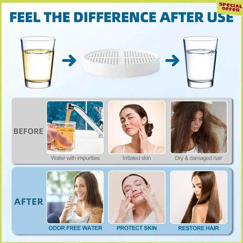 A34R 2 ชิ้นวิตามิน Infused หัวฝักบัวกรอง C + E + A กรองเปลี่ยนตลับหมึกสําหรับ Healthier ผิว