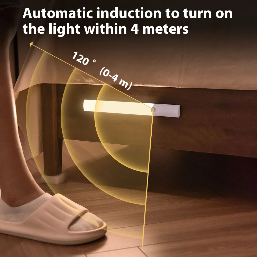 ไฟกลางคืนแม่เหล็ก LED แบบบางเซ็นเซอร์ร่างกายตู้ไฟไร้สายแบบชาร์จไฟได้สำหรับทางเดินในครัวไฟตู้เสื้อผ้าในห้องนอน
