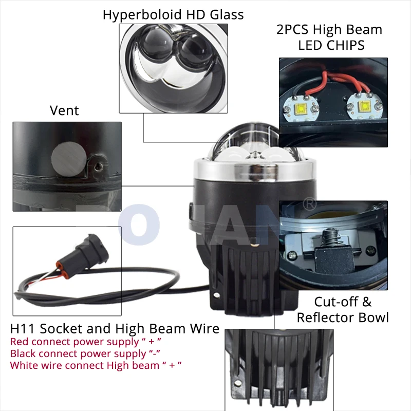 Ronan 3.0Inch Double Matrix Bi-LED Fog Projector Lens for Focus/Toyota/Honda Universal Retrofit Car Styling PTF Hyperboloid