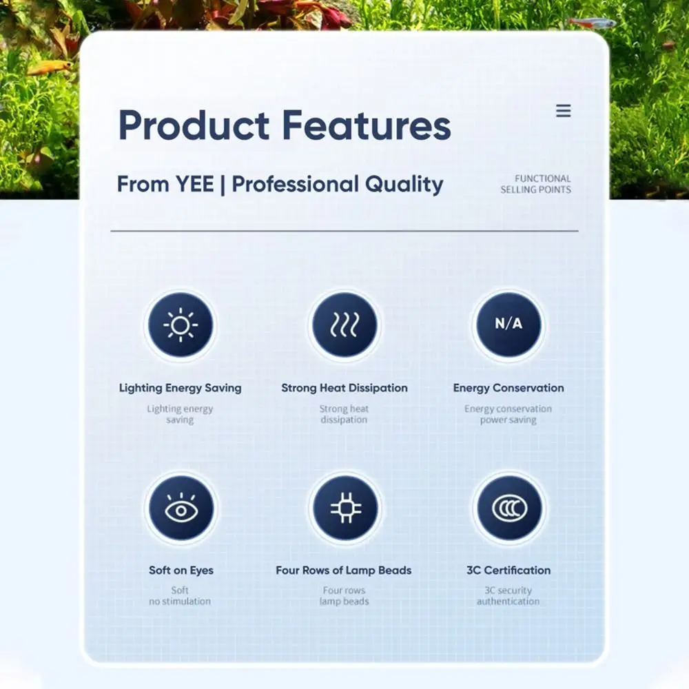 New 5W/7W/9W/12W Fi…