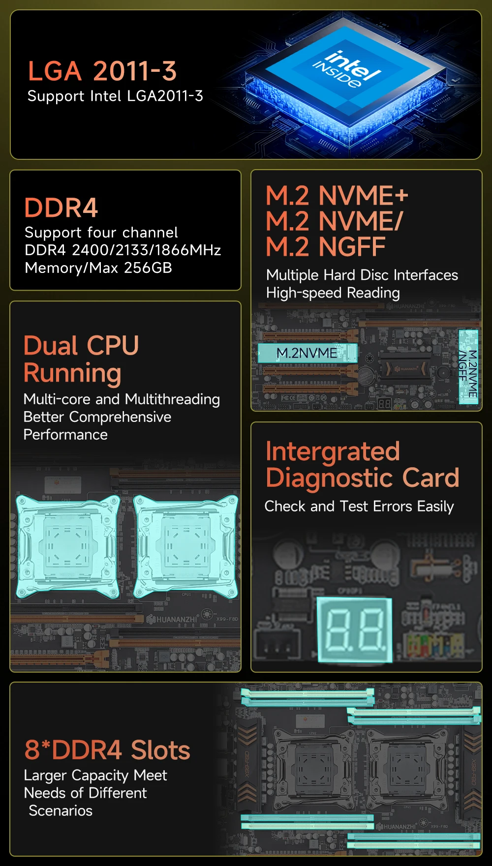 HUANANZHI X99 F8D LGA 2011-3 XEON X99 Motherboard Combo kit support Intel Dual CPU E5 2680 2695 2667 2696 V3 V4 DDR4 RECC NVME view 6