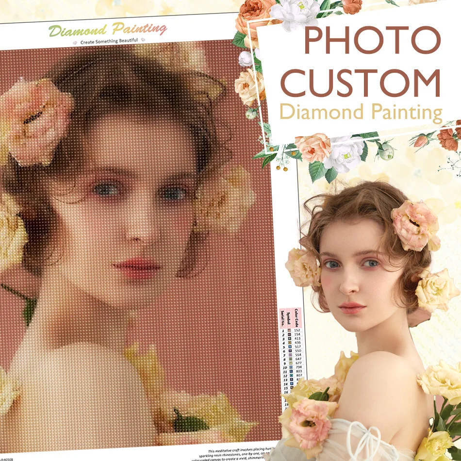 

RUOPOTY Photo Custom Diamond Painting wedding gift Full Square Round Diy Diamond Mosaic Rhinestones Cross Stitch 5D Wall Picture