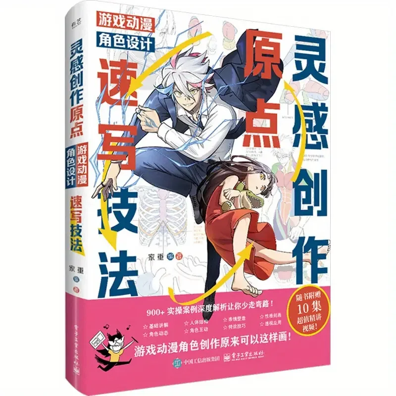 

Происхождение вдохновения: методы эскизов для дизайна игры и аниме-персонажей