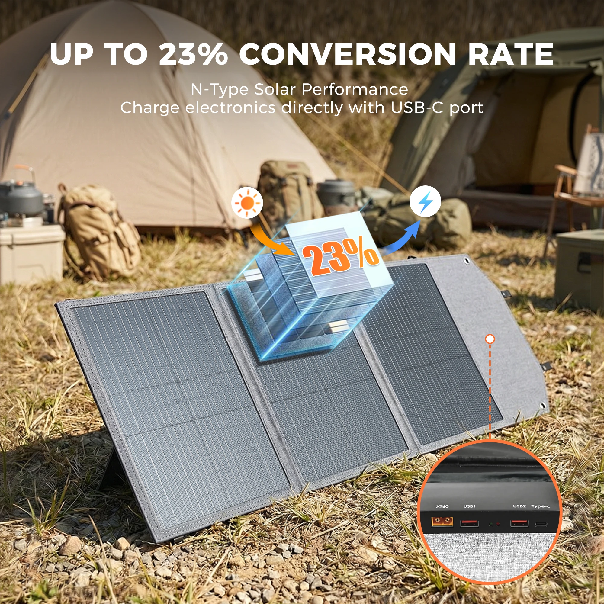 CTOLITY 100W แผงโซลาร์เซลล์พร้ - Folding Solar Panel บทวิจารณ์และราคา