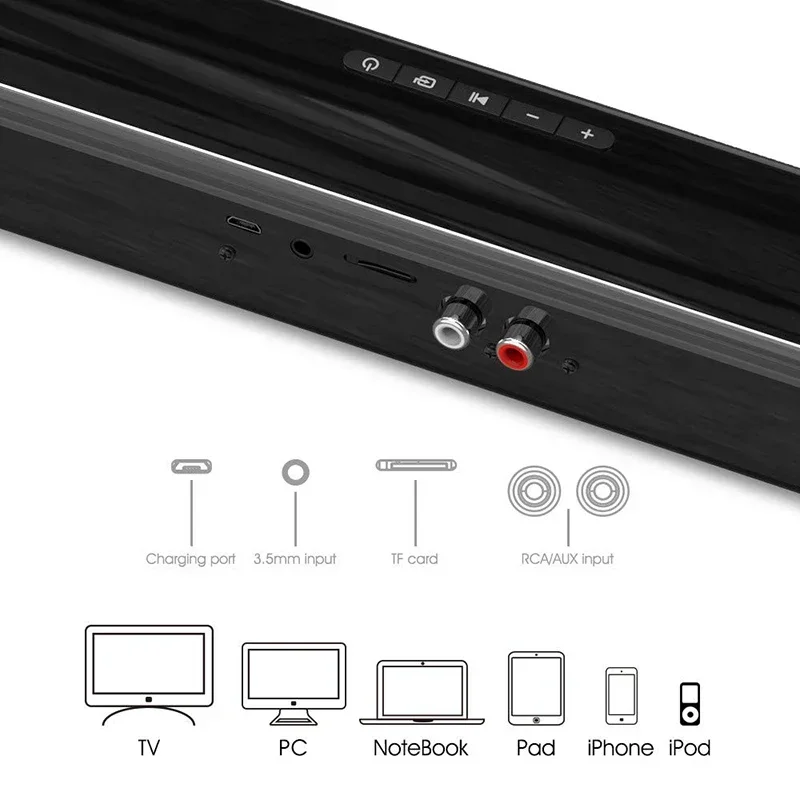 BS-28B Soundbar Bluetooth 5.0 – Altoparlante Stereo Da 20W, FM, Ingresso TF/AUX, Impermeabile IPX4, Batteria 2000mAh, Telecomando Incluso