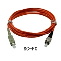 SC-FC