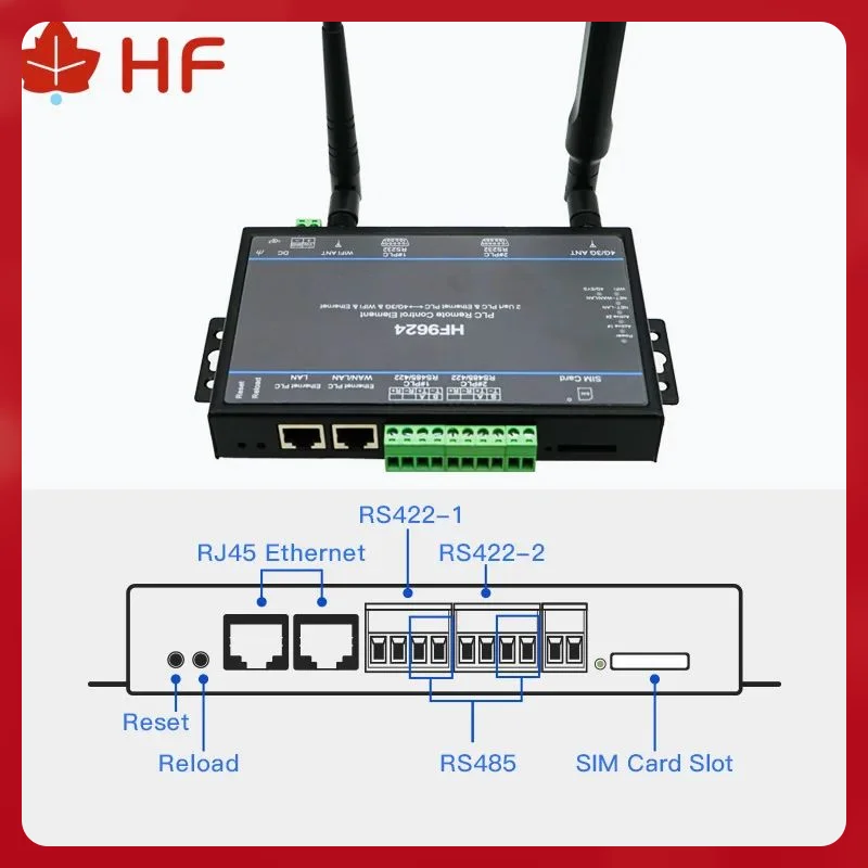 Лучший модный ПЛК Wi-Fi Home HF9624 4G LTE Элемент дистанционного управления ПЛК поддерживает Mitsubishi, Siemens, Schneider, Panasonic...