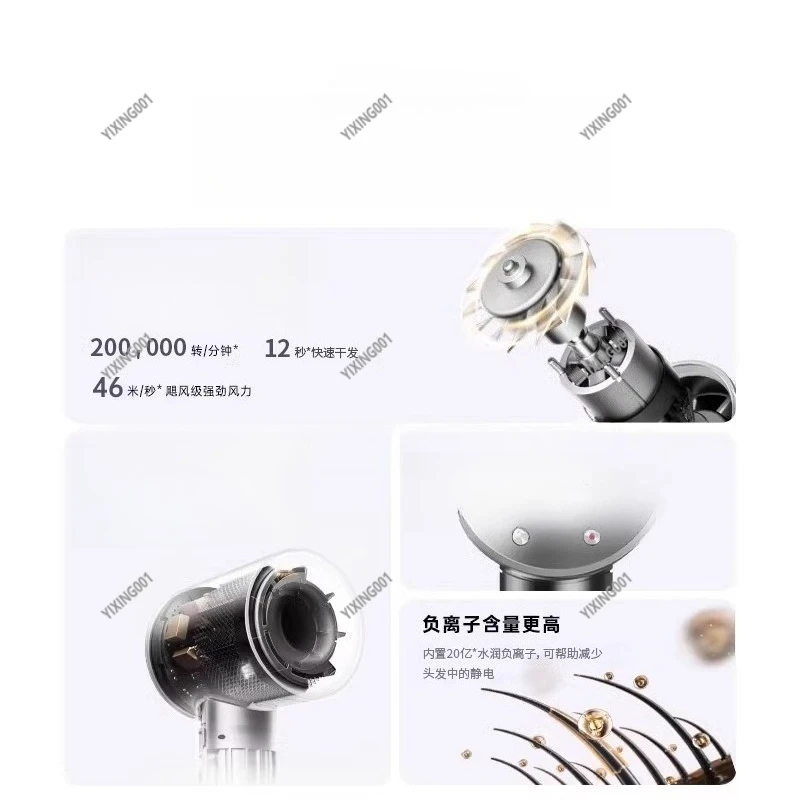 Negative Ion High-Speed Hair Dryer - Powerful Wind Fast Drying Hair Care Blow Dryer for Home
