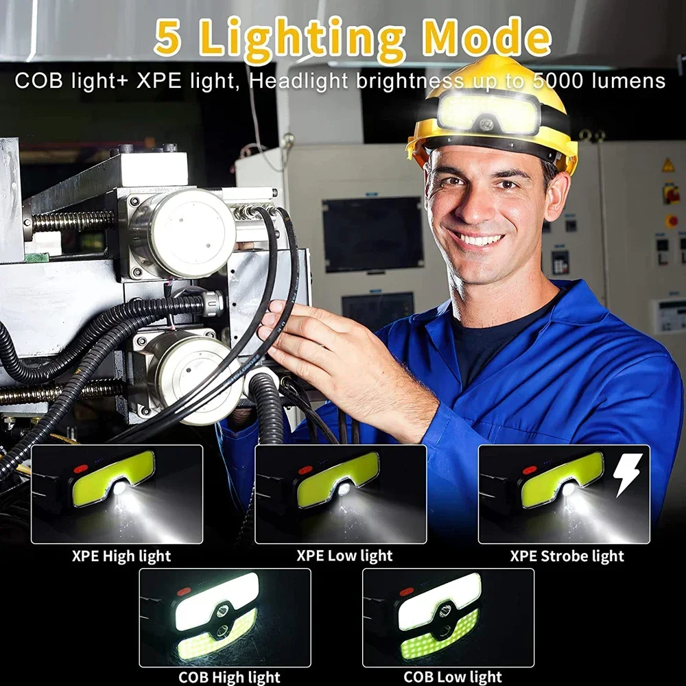 휴대용 미니 COB LED 헤드라이트, 강력한 조명, 내장 배터리 손전등, USB 충전식 헤드 램프, 하이킹 토치