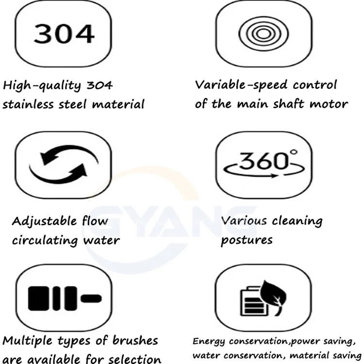 Best Value Uv Shoes Washing Basin Shoes Washer And Dryer Shoe Brushing Device Commercial Sneaker Cleaning Machine With Steam