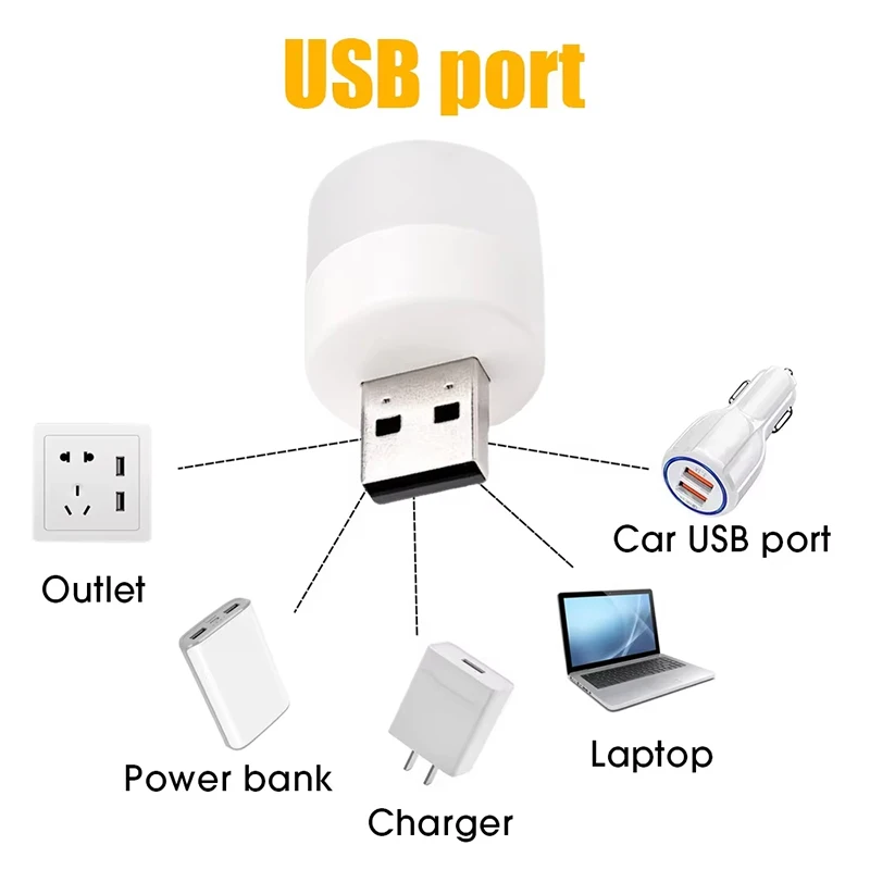

1Pcs Mini USB Night Light Warm White Eye Protection Book Reading Light USB Plug Computer Mobile Power Charging LED Night Lamp