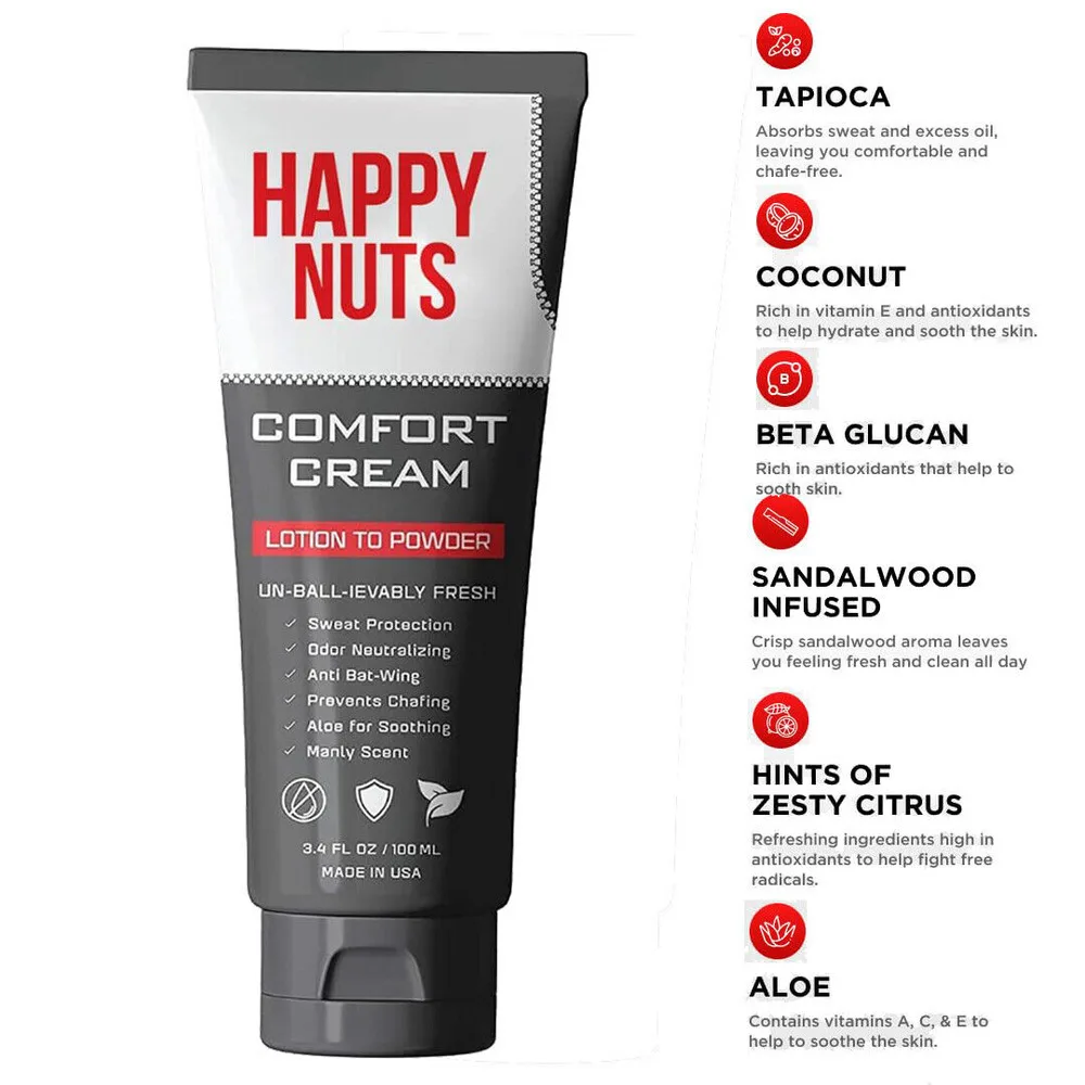 Happy Nuts Comfort Cream Deodorant For Men: Anti-Chafing Sweat Defense, Soothing