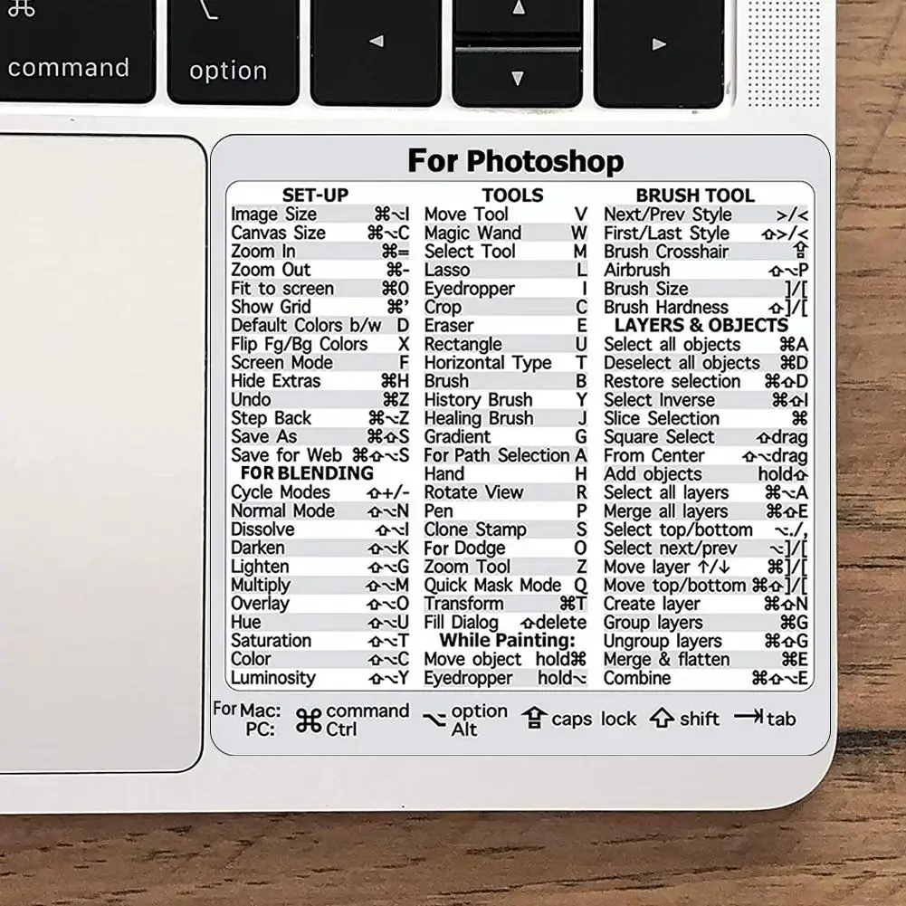 Office Keyboard Shortcut Key Sticker Suitable For Apple Window Photoshop Sticker Operating System Pattern