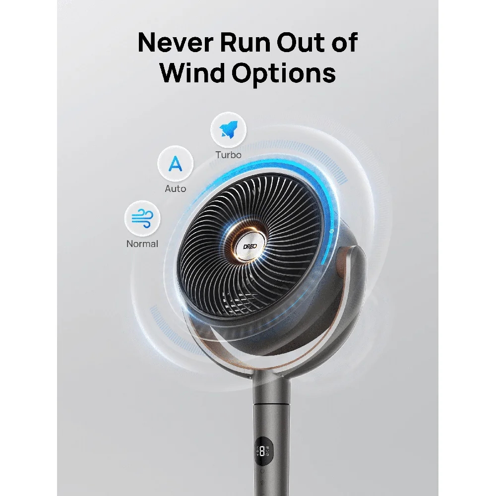 مروحة بقاعدة متأرجحة هادئة 9 سرعات 3 أوضاع للتحكم عن بعد ارتفاع قابل للتعديل 120 °   مروحة أرضية داخلية تتأرجح 23 ديسيبل ضوضاء