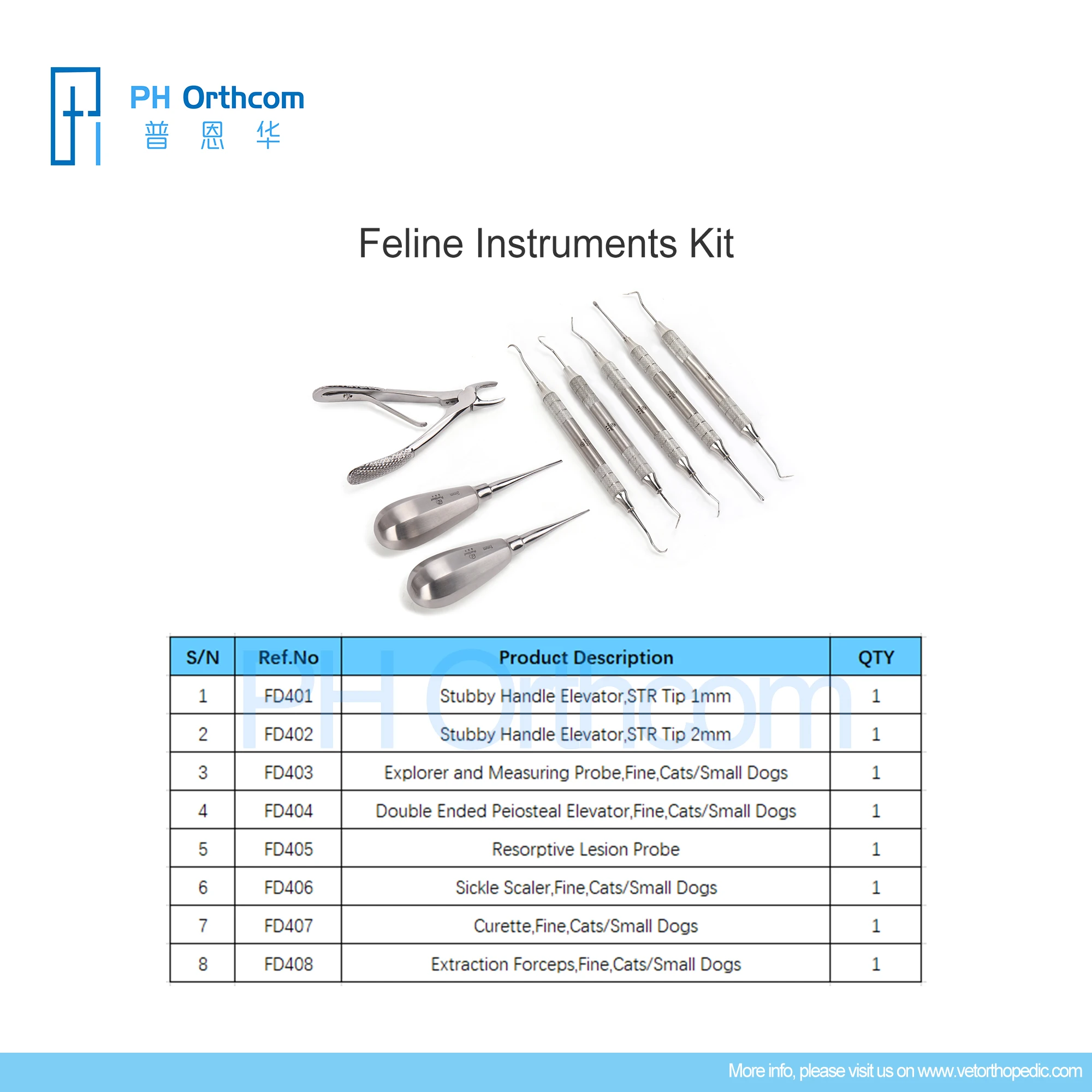 Dental PurrWoof 8 pcs Feline Dental Instruments Kit Veterinary Mascotas Pets Medical Supplies and Equipment Surgical Instruments