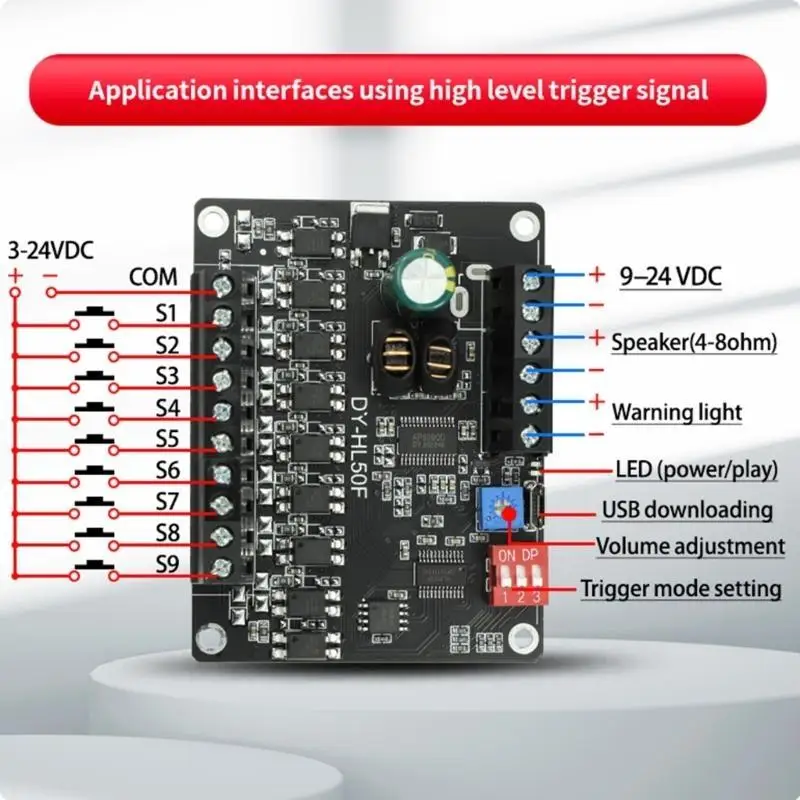 Módulo gatilho transmissão voz grau industrial