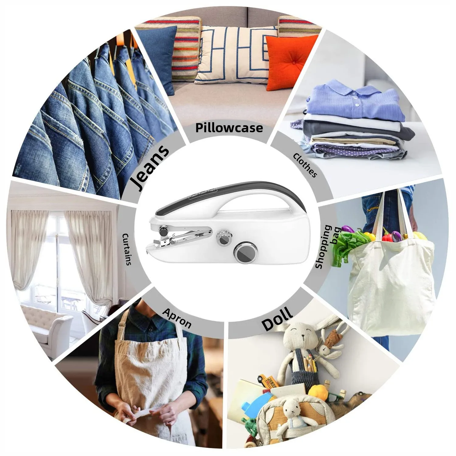 2 Speed Adjustable Portable Handheld Electric Sewing Machine Compact for Household Repairs