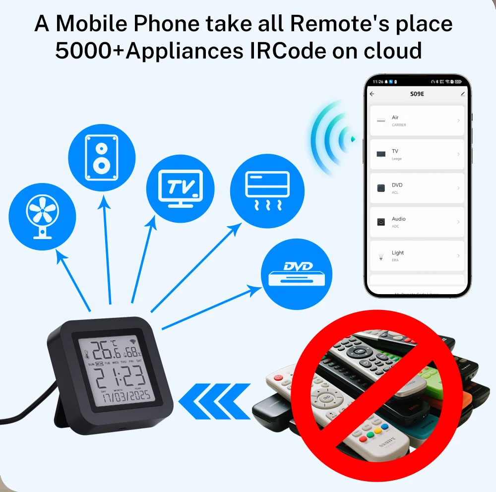 WiFi Tuya Control remoto inteligente por infrarrojos con Sensor de temperatura y humedad automatización del hogar inteli
