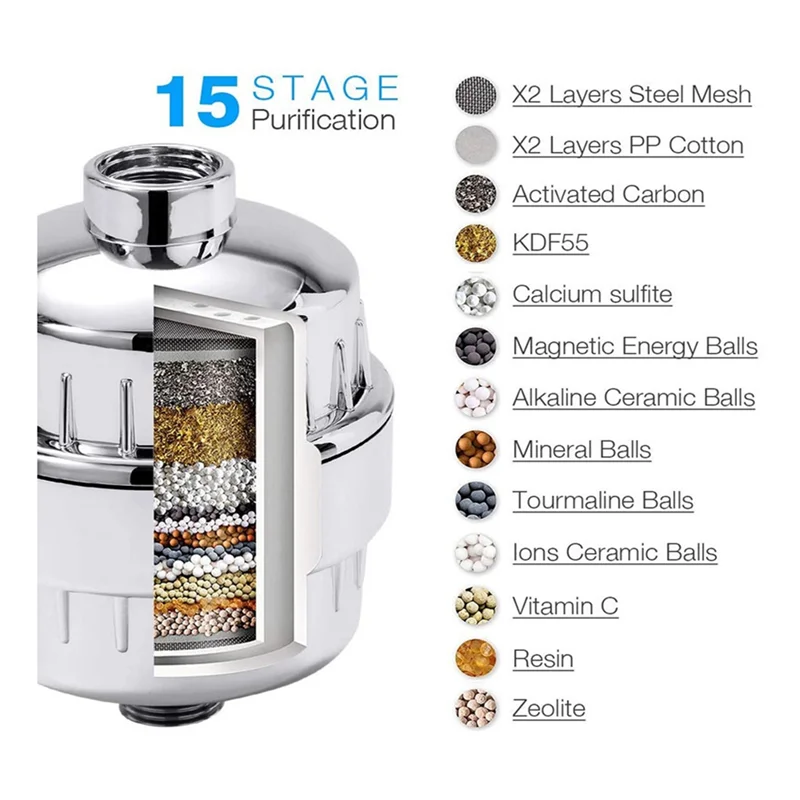 

A72U 1 PCS Shower Water Filter Remove Chlorine Heavy Metals Filtered Showers Head Soften For Hard Water Shower