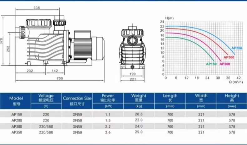 Swimming pool circulating water pump sand cylinder filter pump large flow plastic sewage suction pump pumping equipment