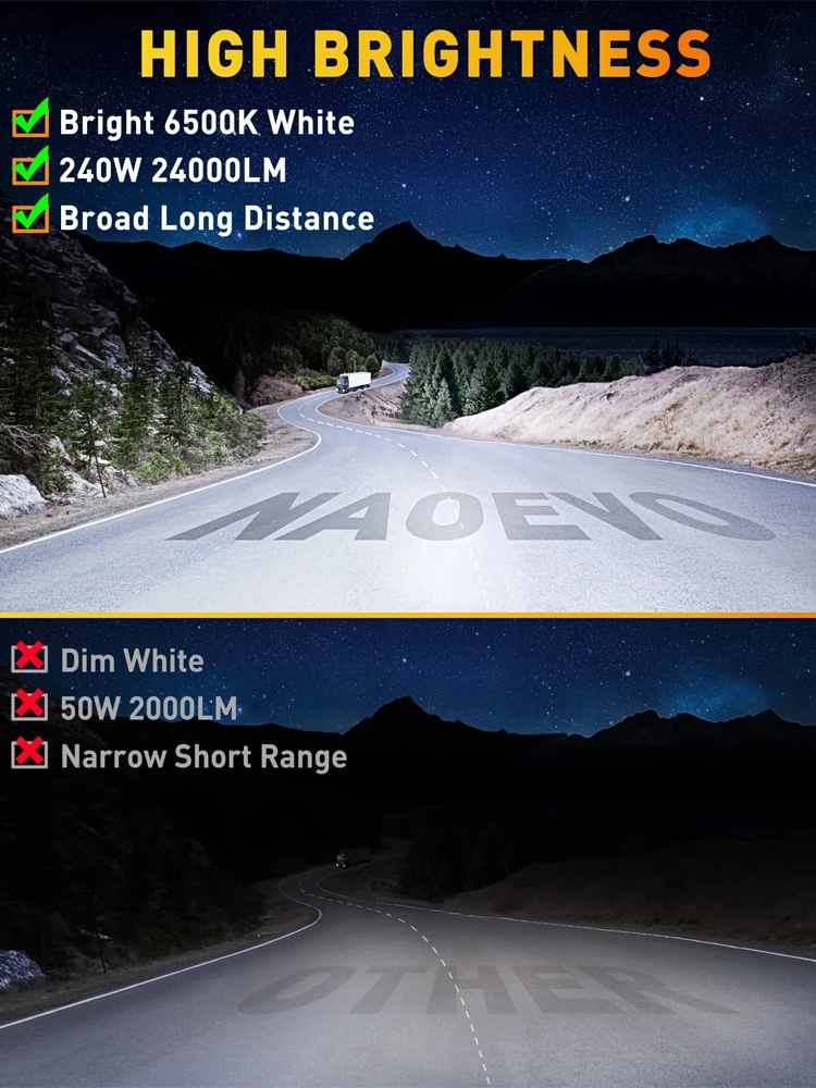 NAOEVO 7 inch LED Light Bar 240W 24000LM 4x4 Offroad Spot Flood Combo Fog LED White Yellow Work Lights for Truck Boat UTV ATV