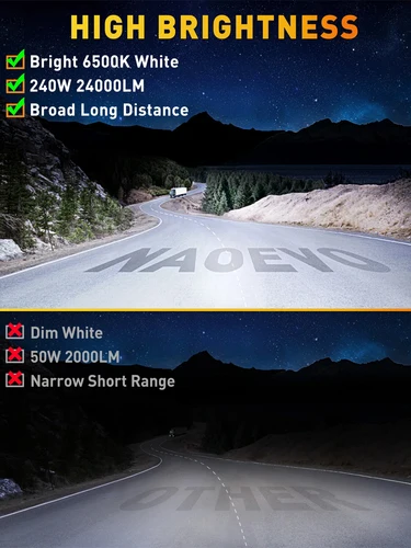 Imagen 2 del producto NAOEVO-barra de luz LED de 7 pulgadas, 240W, 24000LM, 4x4, Combo de inundación para punto todoterreno, luces LED antiniebla blancas y amarillas para camión, barco, UTV, ATV