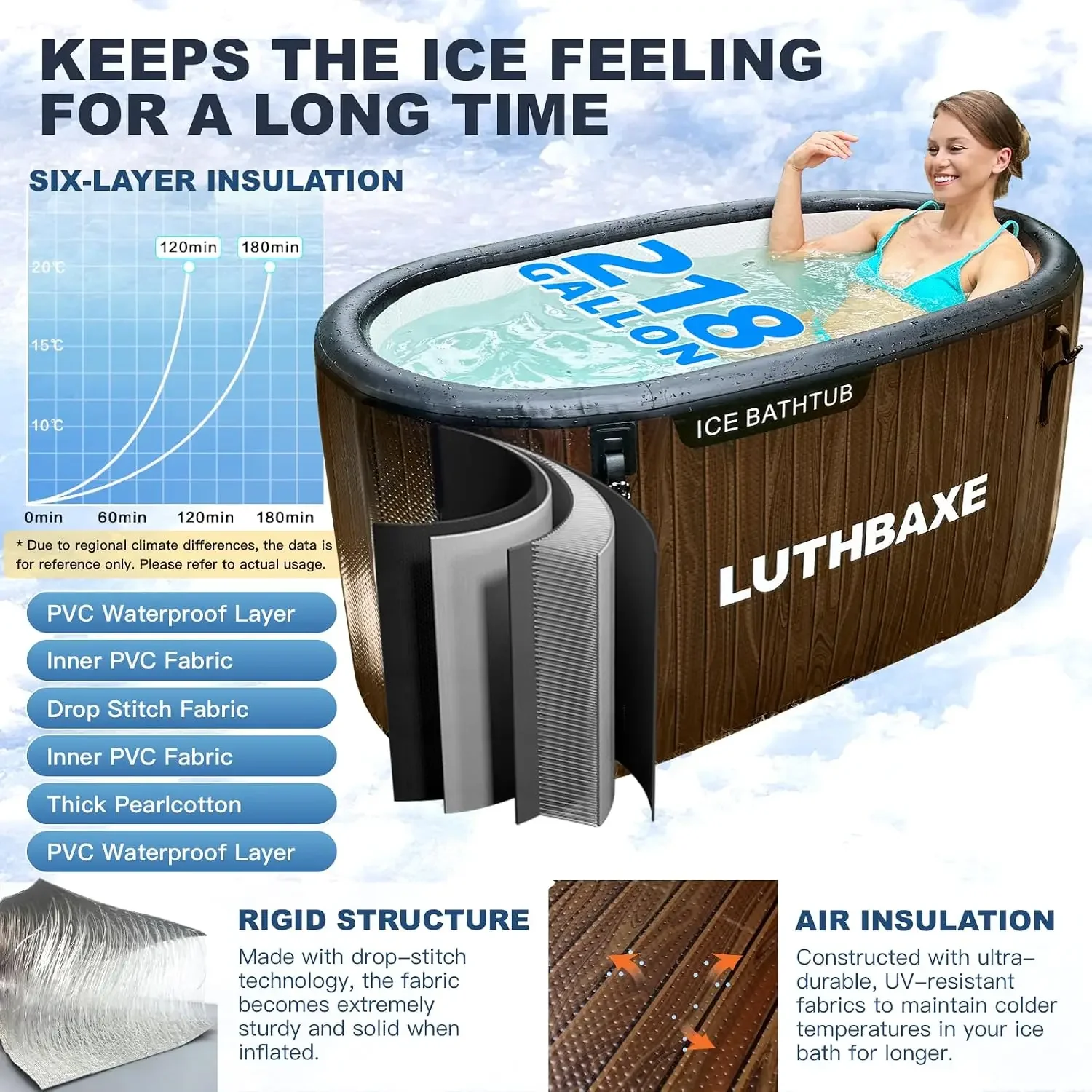 Cold Plunge Tub 218 Gal - Inflatable Ice Bath Wood Grain | Inflatable Freestanding Bathtub, 5 Layers Durable Design, Portable Co