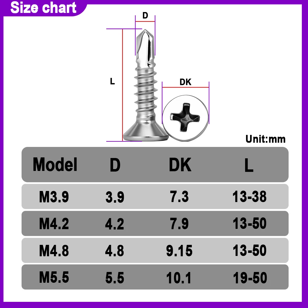 10-50 Uds 304 tornillo autorroscante de acero inoxidable tornillo autoperforante Phillips de cabeza plana para chapa metálica M3.9 M4.2 M4.8 M5.5