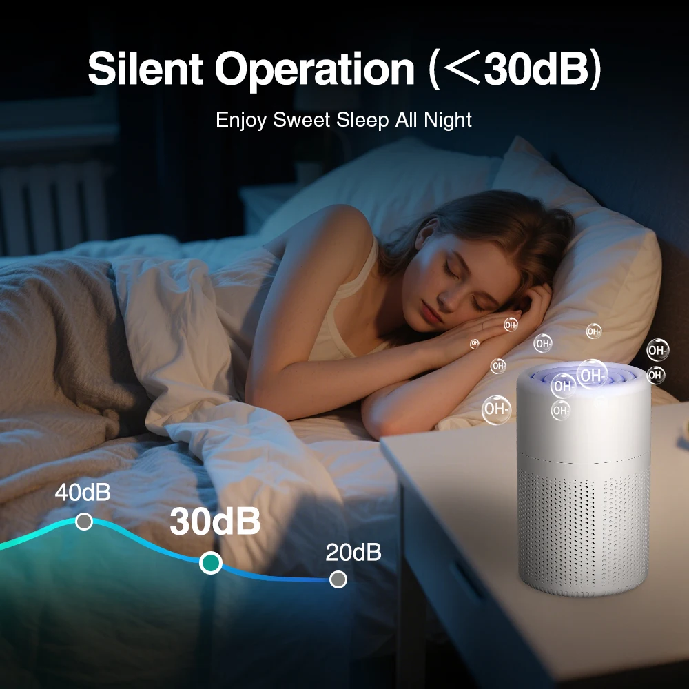 Thumbnail 2 - #19 Best Air Purifier Filters to Buy In 2026