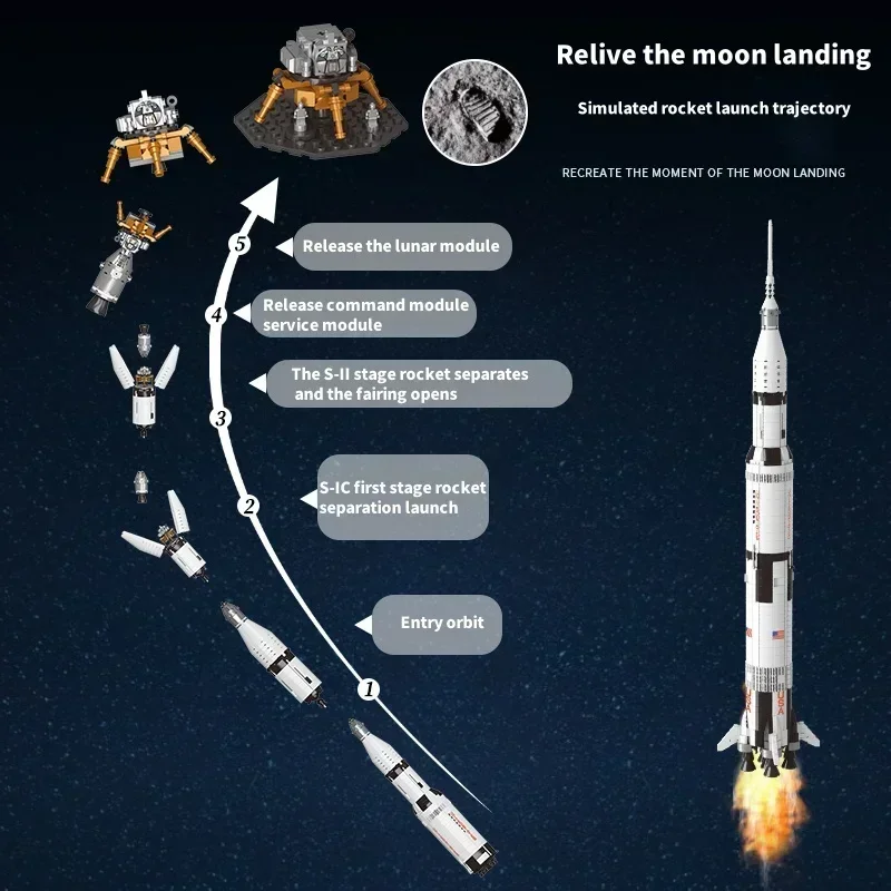 スペースロケットビルディングブロックアポロ 5 ロケットレンガ材料打ち上げロケットモデルレンガ子供の誕生日ギフトコレクションおもちゃ