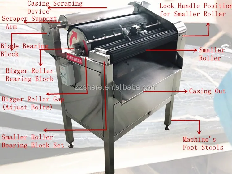Pork Intestine Sausage Casing Cleaning Machine