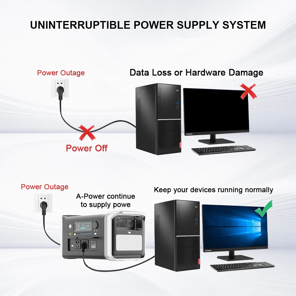 캠핑 태양광 발전소 발전기, LiFePO4 배터리, 에너지 500W, 345WH, 전원 공급 장치, UPS, 200W, ETFE 태양광 패널, 1800W, 1024Wh, 220V