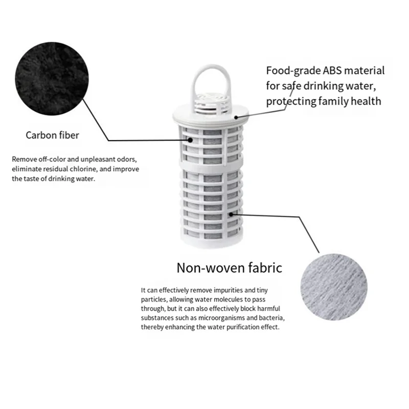 A78E- Water Filter Jug, High-Efficiency Kitchen Purification System, Reduces Chlorine, Metals & Sediments