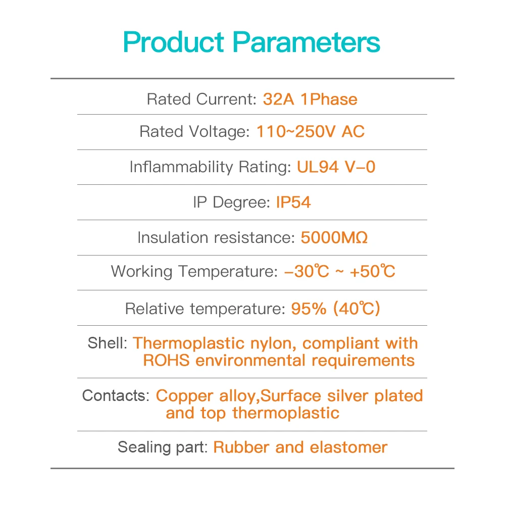 GOODcell อะแดปเตอร์สำหรับชาร์จ EV 32A 1 J1772สำหรับรถยนต์ไฮบริด Type1ทุกประเภท