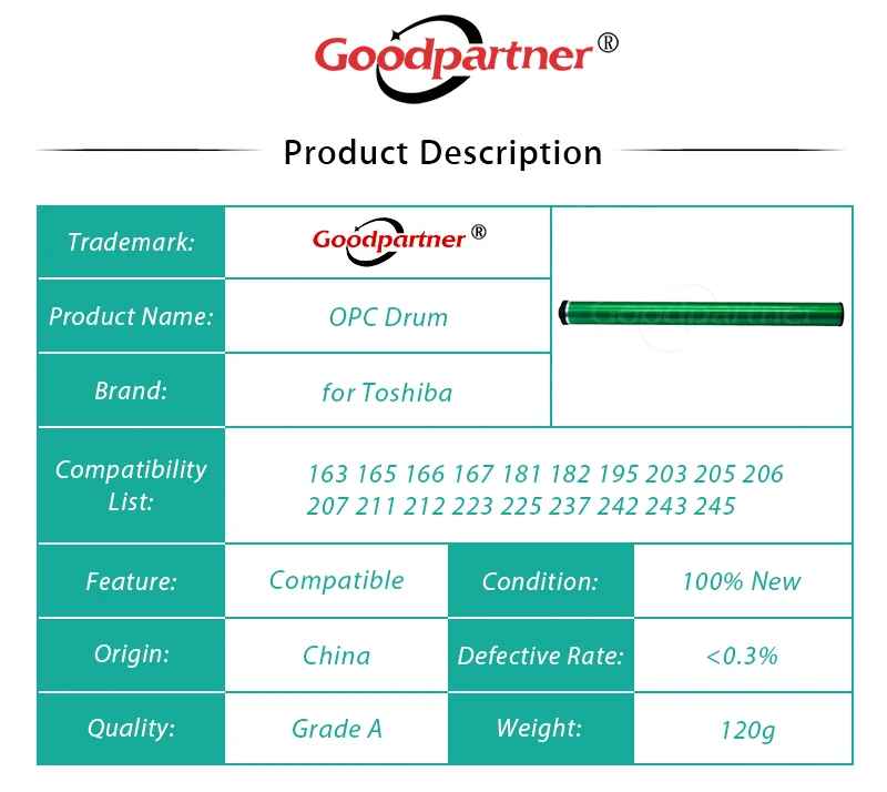 10X OPC Drum for TOSHIBA 163 165 166 167 181 182 195 200 202 203 205 206 207 210 211 212 223 225 230 232 233 237 242 243 245 250