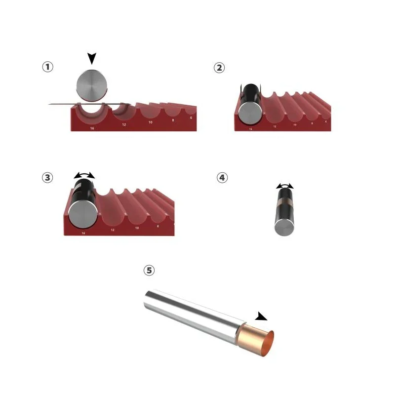 DSPIAE AT RS PE Photo Etched Rolling Set Model Assembly Tool Hobby Accessory 2023 New Tool Parts Red and Sliver